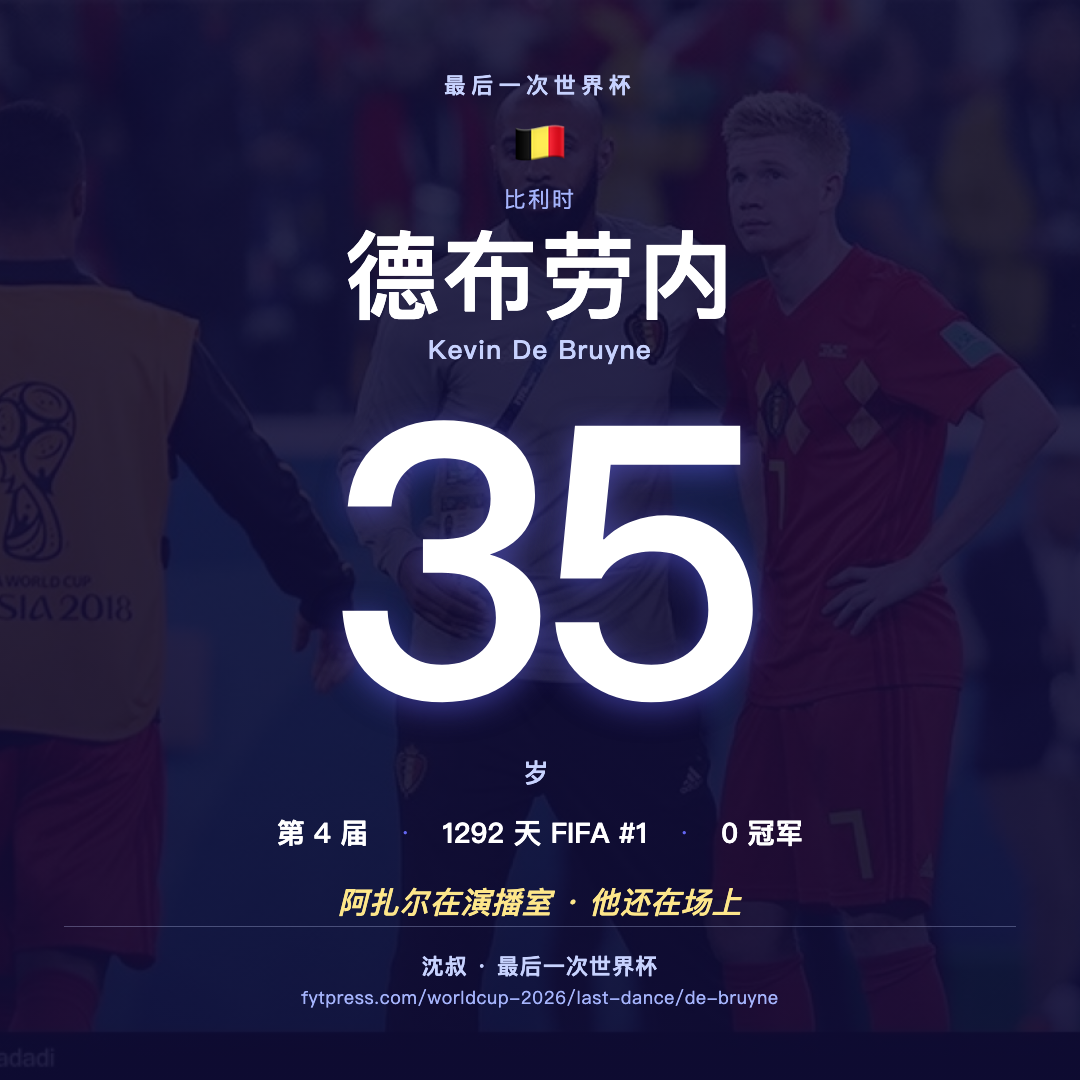 德布劳内 · 最后一次世界杯 · 数字海报