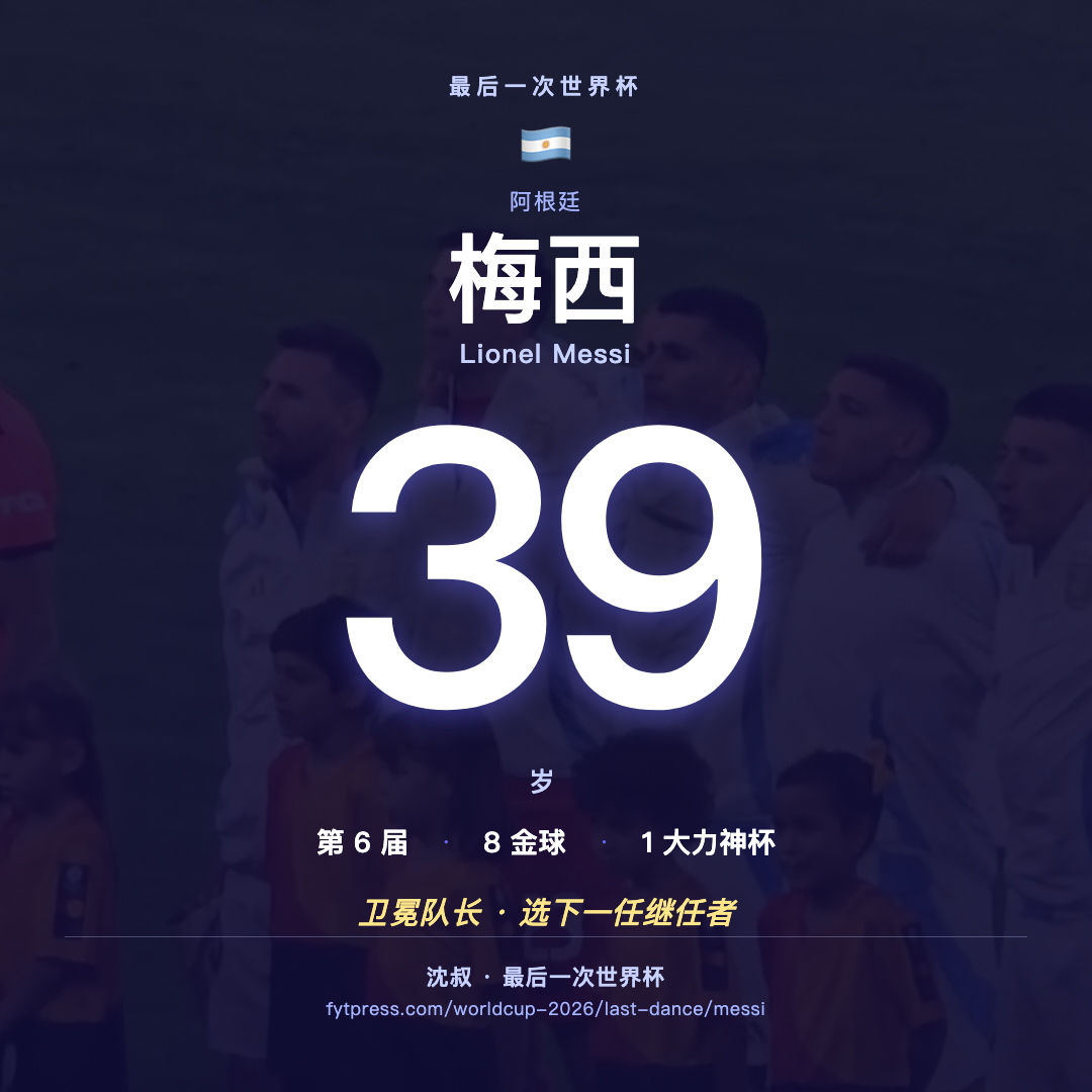 梅西 · 最后一次世界杯 · 数字海报