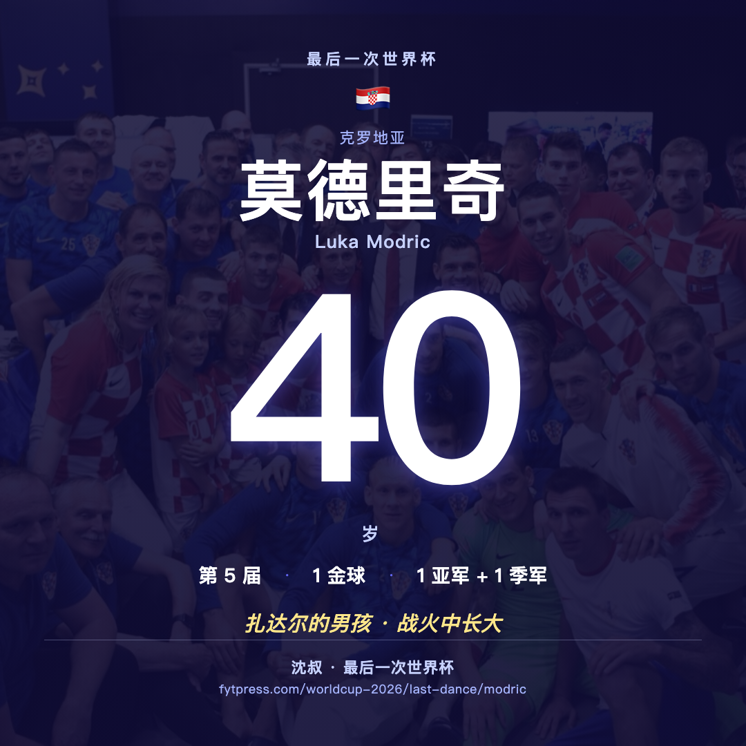 莫德里奇 · 最后一次世界杯 · 数字海报
