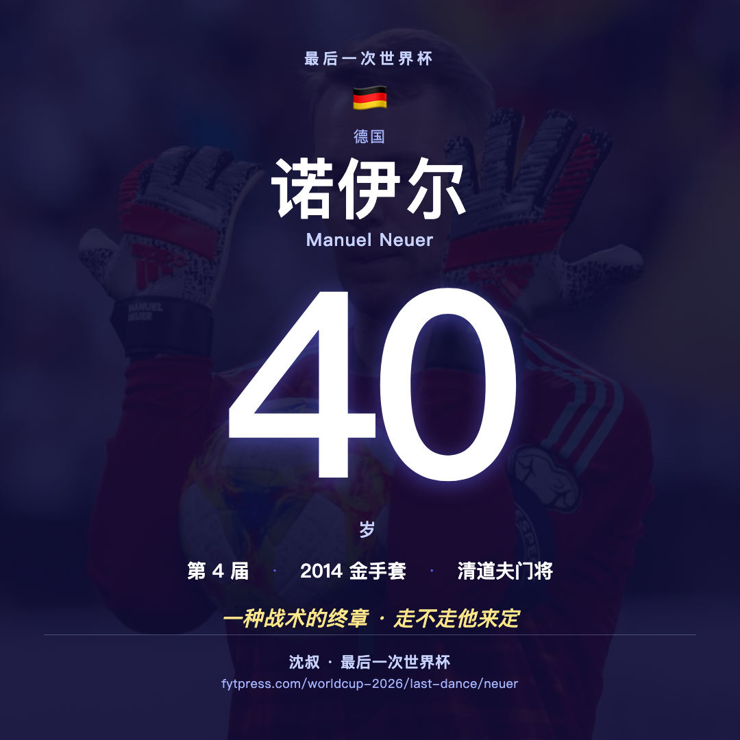 诺伊尔 · 最后一次世界杯 · 数字海报
