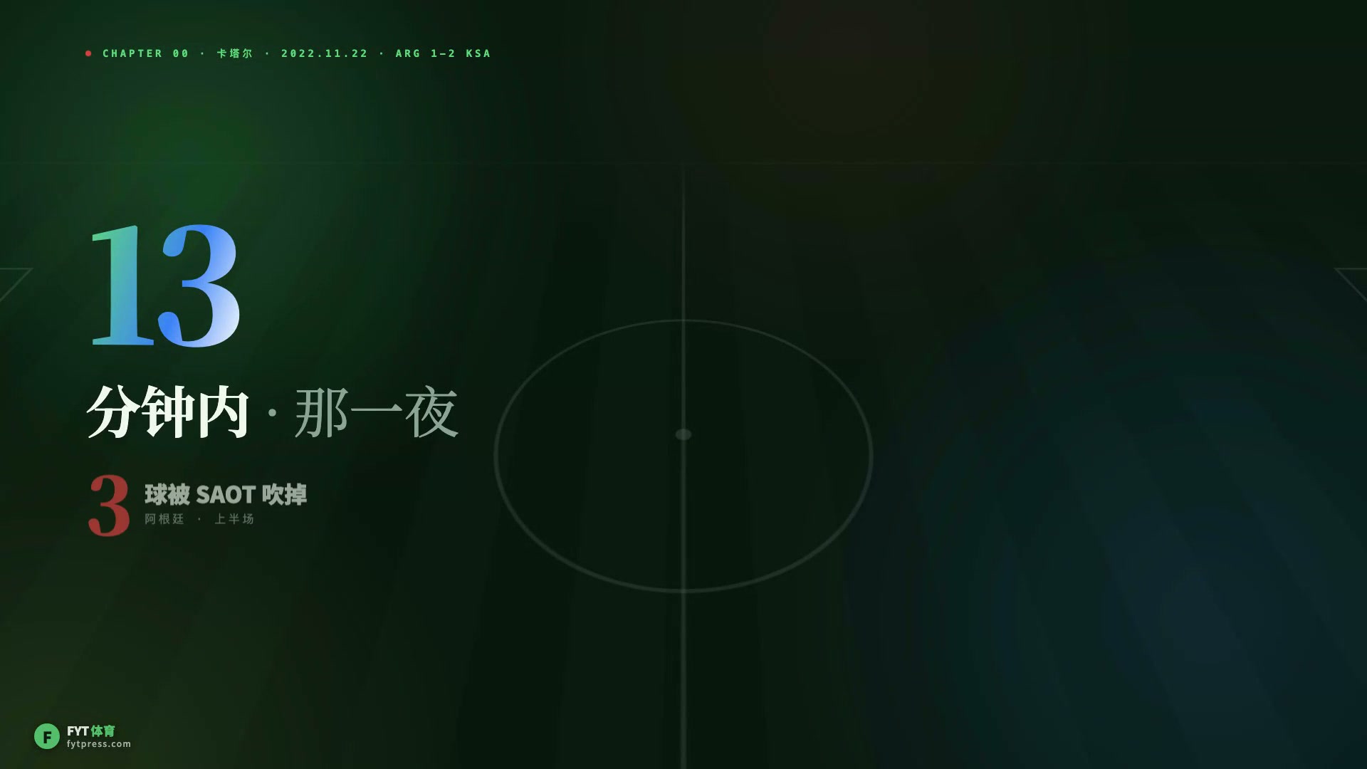 越位是什么？3分钟看懂2026世界杯越位规则